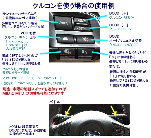 ハンドルスイッチの信号変換ユニット その5