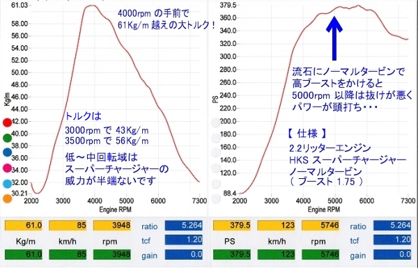 ���F 2.2 ���b�^�[���@�Z�b�e�B���O �� �p���[�v��